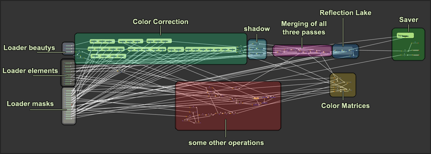 DE_07_fusion