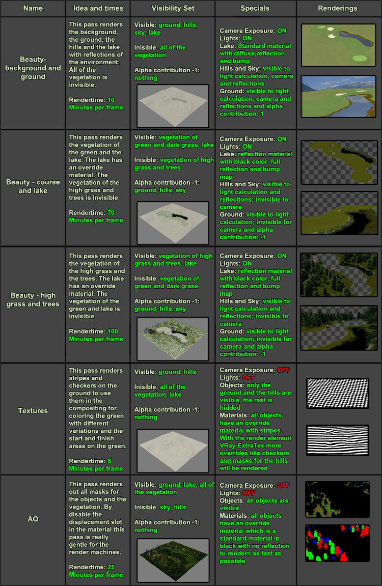 DE_10_comparison